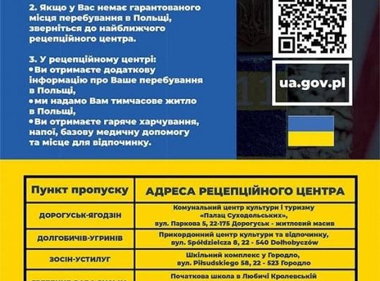 Pomoc dla Ukrainy 41959