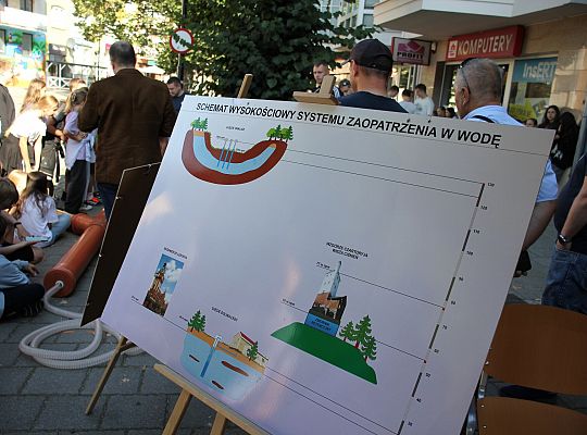 Dzień z lęborskimi wodociągami na Staromiejskiej 57723