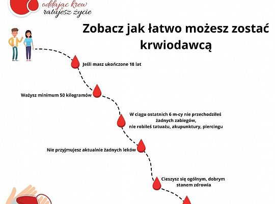 Zachęcamy do oddawania krwi przy Urzędzie Miejskim 60822