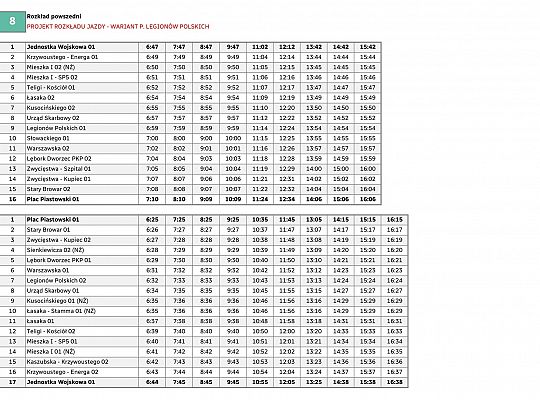 Więcej autobusów miejskich w Lęborku – od 67264
