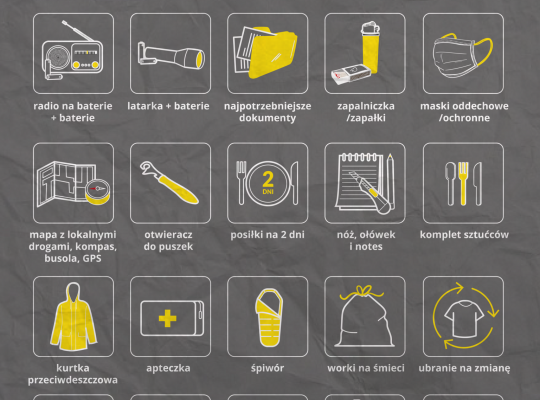 Poradnik bezpieczeństwa – przygotuj się na 67665