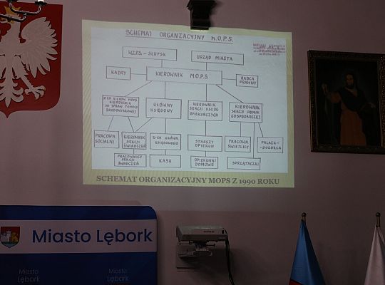 W lęborskim ratuszu uroczyście obchodzono Dzień 69437