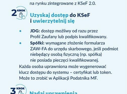Dzień otwarty z KSeF w Urzędzie Skarbowym w 71280