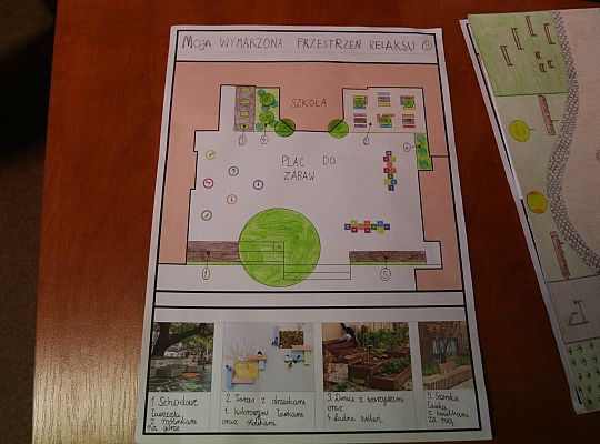 Uczniowie zaprojektowali wymarzoną strefę relaksu 71536