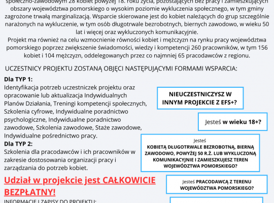 Bez barier na rynku pracy - rekrutacja do projektu 72225