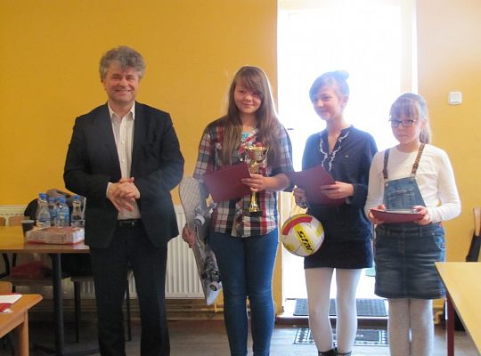 Eliminacje do Miejskiego Ogólnopolskiego Turnieju 7886