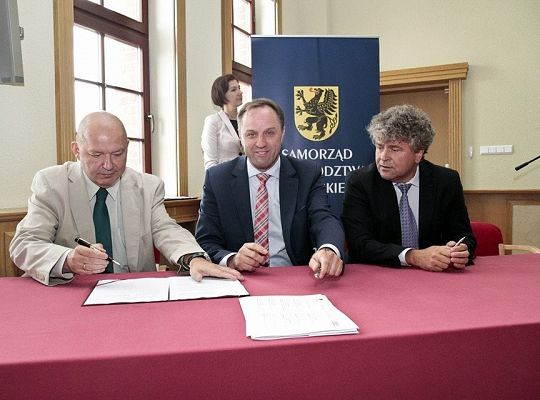 Zintegrowane Porozumienie Terytorialne dla 8701