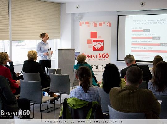 I Forum Biznesu i Organizacji Pozarządowych w 11726