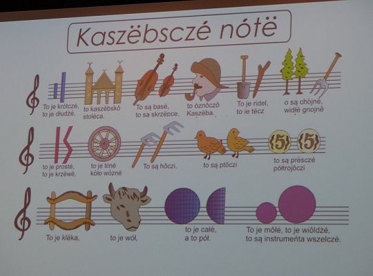 Lębork na konferencji prasowej „W rytmie Kaszub” 13331
