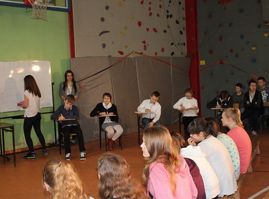 Jak zapobiegać pożarom - turniej wiedzy 14121