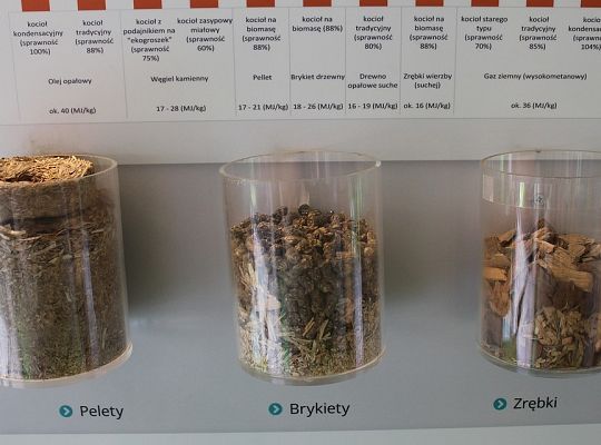 Autobus energetyczny przyjechał do Lęborka 15361