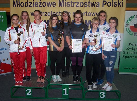 Mistrzostwa Polski Juniorów we Wrocławiu 19950