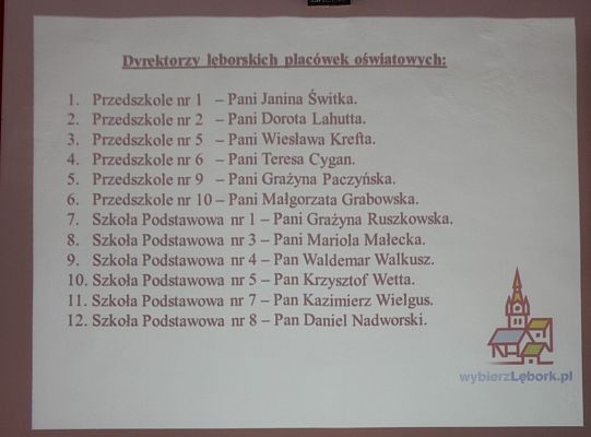 Spotkanie nt. roku szkolnego 2017/2018 20702