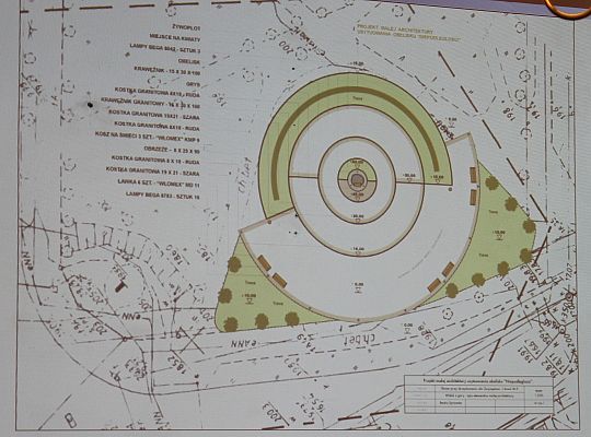 Propozycja nowego zagospodarowania i nadania nazwy 22944