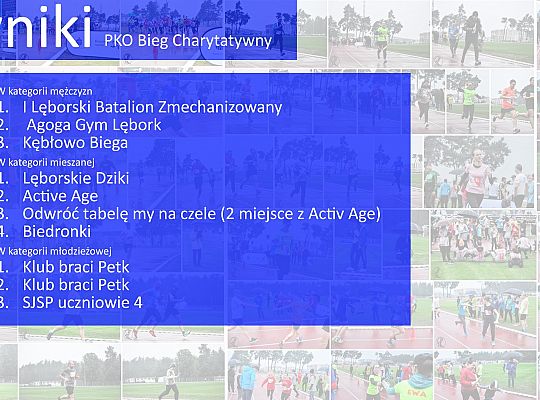 PKO Bieg Charytatywny - relacja 33203