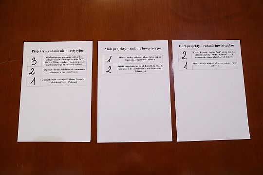 Wylosowano kolejność projektów na listach do 42979