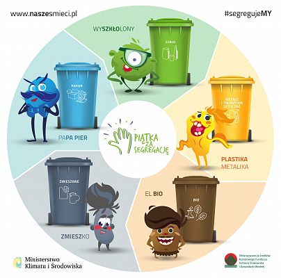 Dostosowanie kolorystyki pojemników 43216