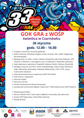 33. Finał WOŚP odbędzie się już w najbliższą 60579