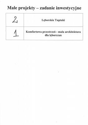 Wylosowano kolejność projektów na listach do 66231