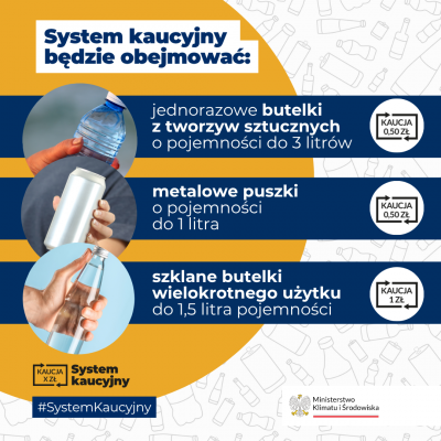Od października 2025 r. rusza system kaucyjny w 67691