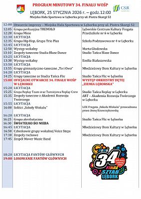 34. Finał WOŚP w Lęborku 71025