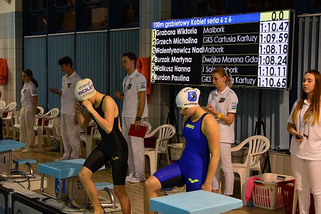 XII Ogólnopolskie Zawody Pływackie MEYN