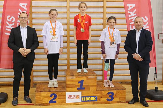 Sport, zdrowie i profilaktyka – Mityng „Lekka Atletyka – Lekka Głowa” w SP 7