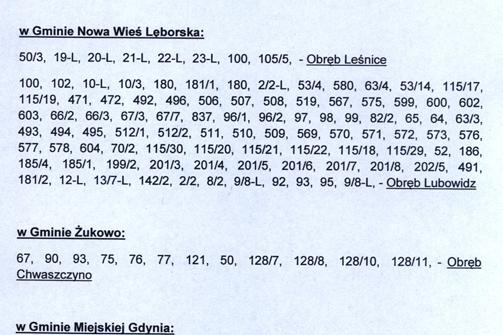 Informacja w sprawie drogi ekspresowej S6