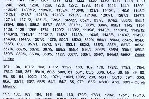 Informacja w sprawie drogi ekspresowej S6