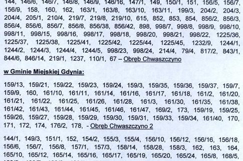 Informacja w sprawie drogi ekspresowej S6