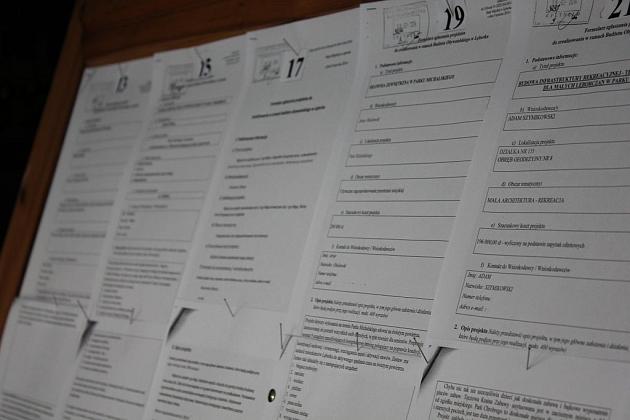 Głosowanie nad Budżetem Obywatelskim rozpoczęte