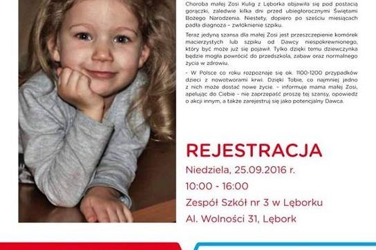Akcja „Pomóż Zosi i Innym” 25 września