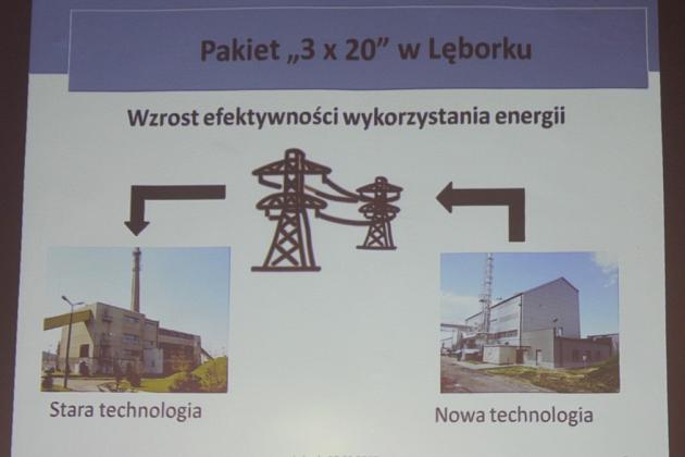 Elektrociepłownia ułatwia walkę ze smogiem. Konferencja w ratuszu