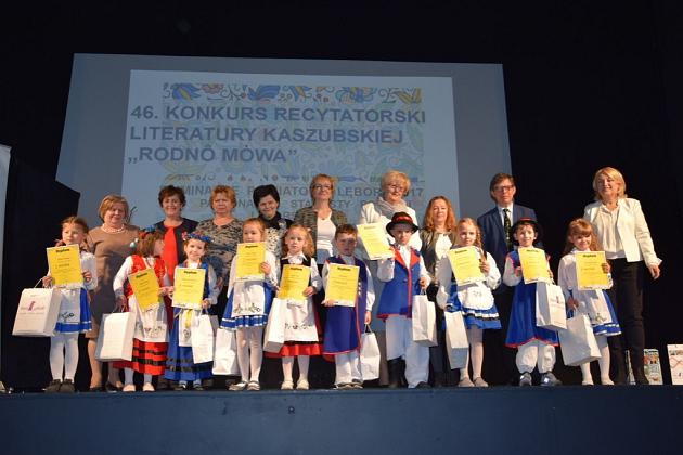 46. Konkurs Recytatorski Literatury Kaszubskiej 