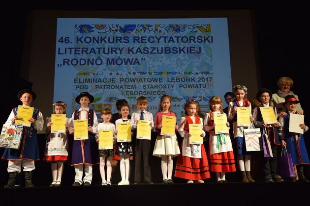 46. Konkurs Recytatorski Literatury Kaszubskiej 