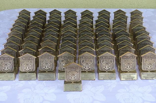 Jubileusz 20-lecia Środowiskowego Domu Samopomocy „LWIĄTKO”