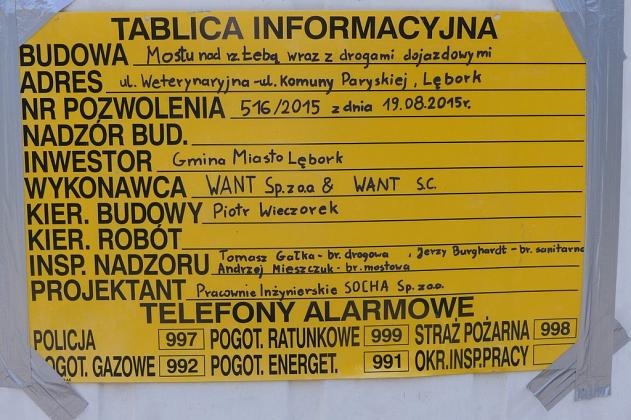 Most na Weterynaryjnej. Trwa budowa kanalizacji deszczowej