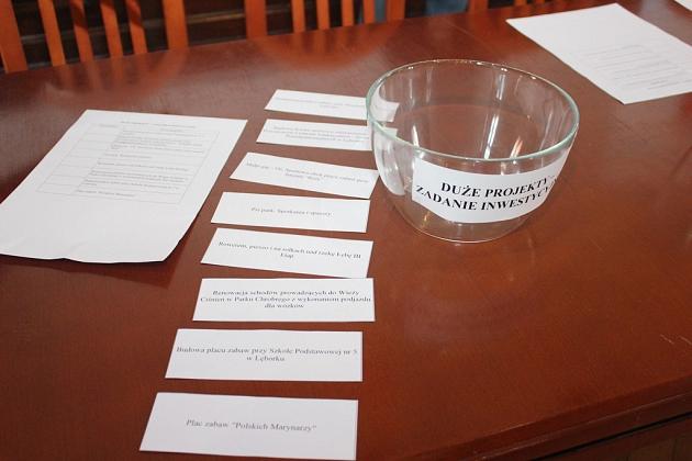 Losowanie kolejności projektów do Budżetu Obywatelskiego na 2018 rok