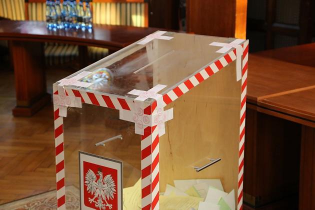 Wyniki Głosowania - Budżet Obywatelski 2018