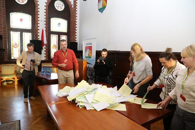 Wyniki Głosowania - Budżet Obywatelski 2018