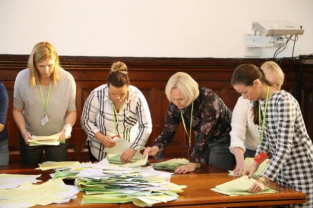 Wyniki Głosowania - Budżet Obywatelski 2018