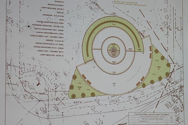 Propozycja nowego zagospodarowania i nadania nazwy skwerowi wokół Obelisku Niepodległości w Lęborku