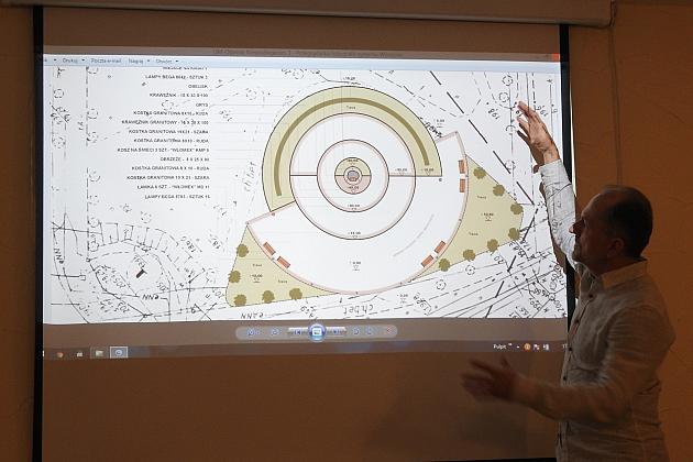 Spotkanie Lęborskiego Komitetu Obchodów 100-lecia Odzyskania przez Polskę Niepodległości