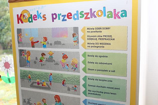 Przedszkole nr 2 z nowymi salami i oddziałami