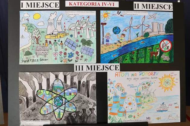 Czysty świat bez śmieci oczami dzieci i młodzieży – konkurs „Atom na Pomorzu” rozstrzygnięty