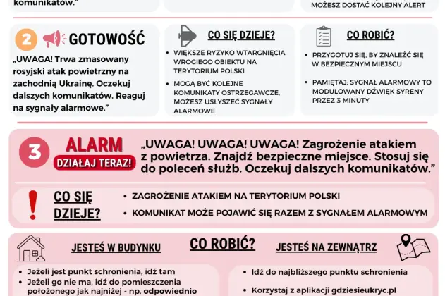 W sobotę Specjalny Trening Reagowania w sytuacjach kryzysowych