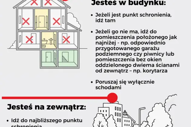 W sobotę Specjalny Trening Reagowania w sytuacjach kryzysowych