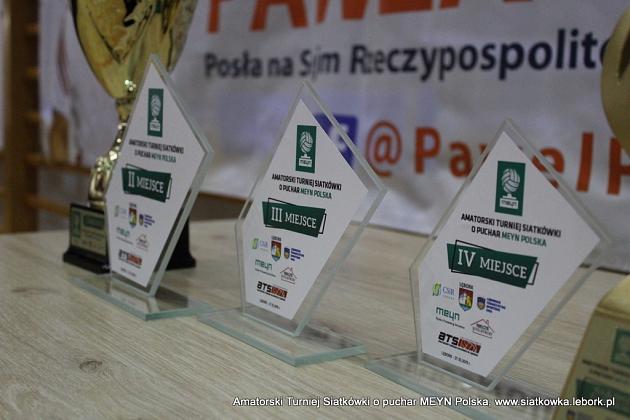 AZS Uniwersytet Gdański zwycięzcą Amatorskiego Turnieju Siatkówki o puchar MEYN Polska