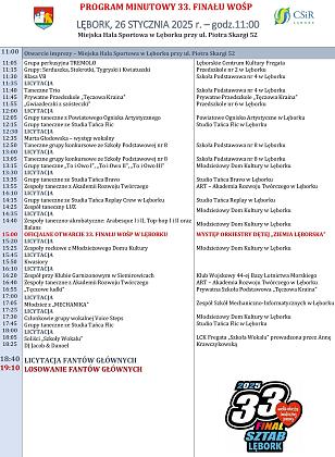 WOŚP w Lęborku – już dziś!