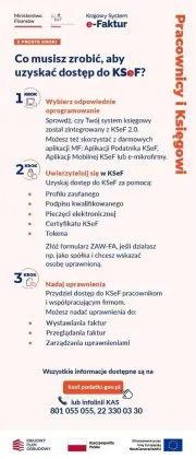 Dzień otwarty z KSeF w Urzędzie Skarbowym w Lęborku